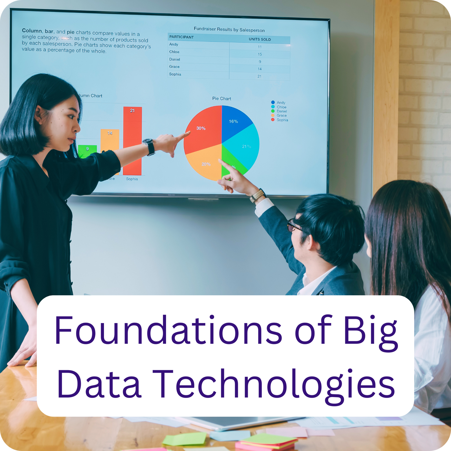 Foundations of Big Data Technologies